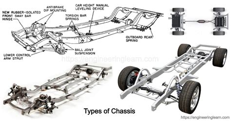 types  chassis components function design construction complete guide engineering learn