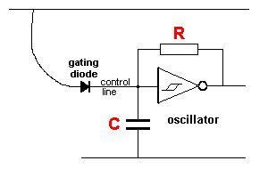 diode works electronics basics electronics projects  works
