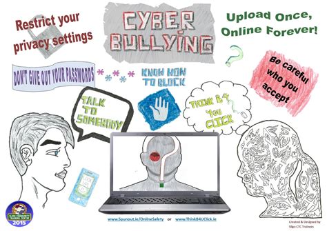 sligo ctc blog cyber bullying poster