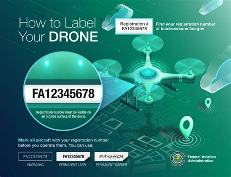 latest faa drone rules registration number markings mavic maniacs
