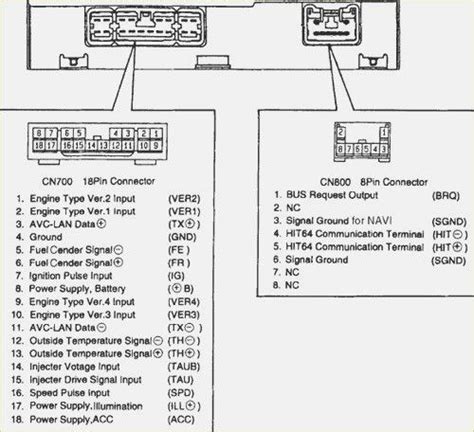 toyota tacoma radio wiring diagram easy wiring