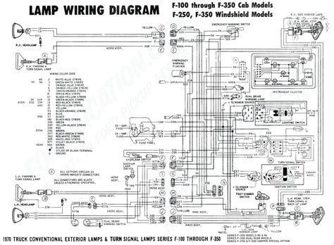 unique western plow wiring diagram wiring wiring diagram western