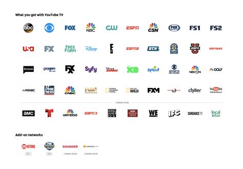 youtube tv  price channels  launch date business insider