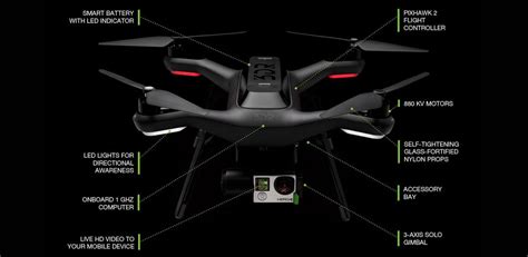ultimate list  top  drones  sale buying guide