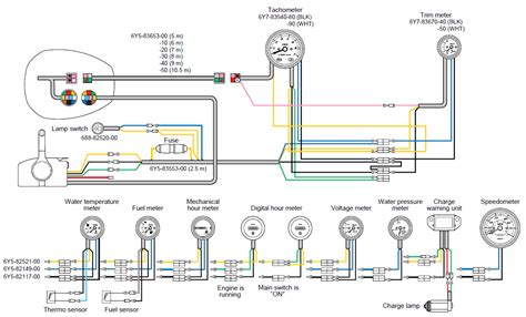 yamaha digital multifunction gauge wiring diagram iot wiring diagram