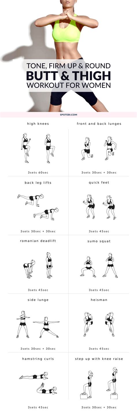 butt and thigh workout for women