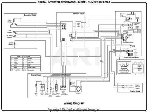 Ryobi Generator Wiring Diagram Diagram Circuit