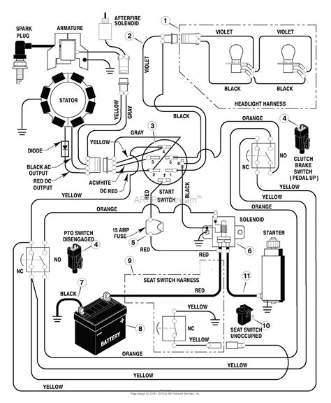 Lawn Mower Engine Diagram Small Engines Basic Tractor Wiring