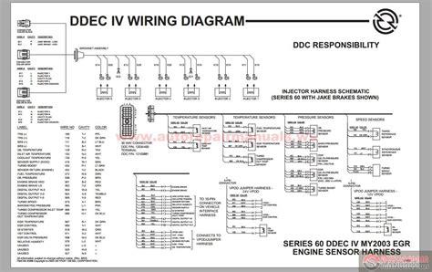 ddec ii wiring diagram ddec iiiv wiring diagram cont