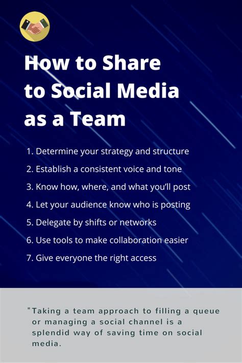 collaboration tools  social media teams buffer blog