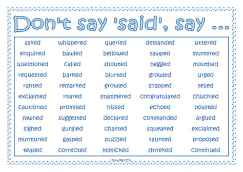 table mat words instead of said teaching resources