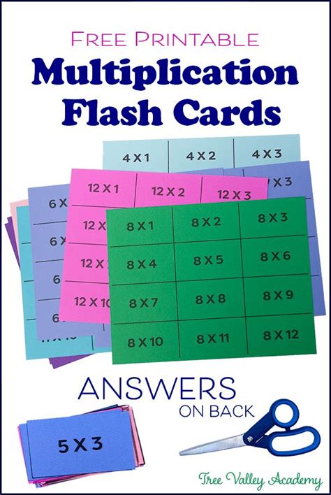 multiplication printable flash cards