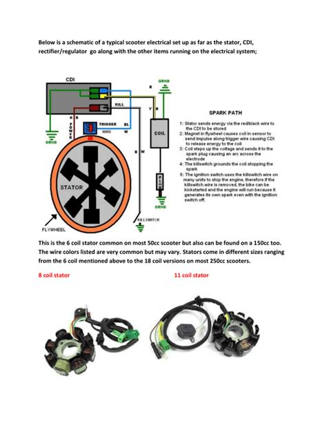 schematic   typical scooter electrical set