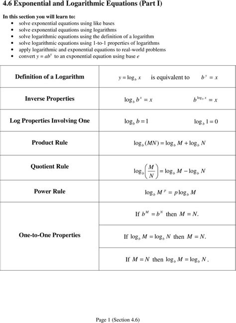 solving logarithmic equations worksheet education template