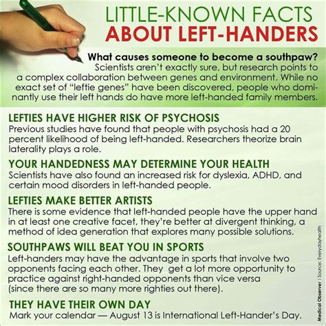 research papers on left handed