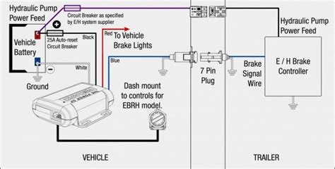 tekonsha brake controller wiring