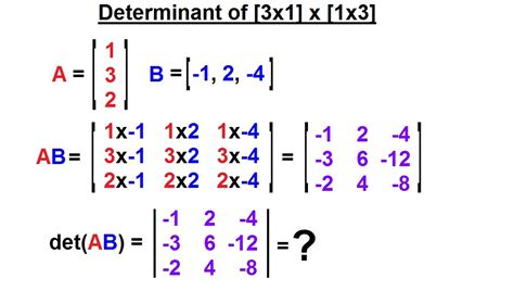 multiply     matrix deb morans multiplying matrices
