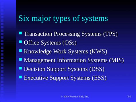 major types  information systems
