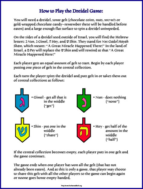 dreidel game instructions printable printable templates