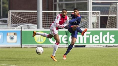 psv  ajax  youtube