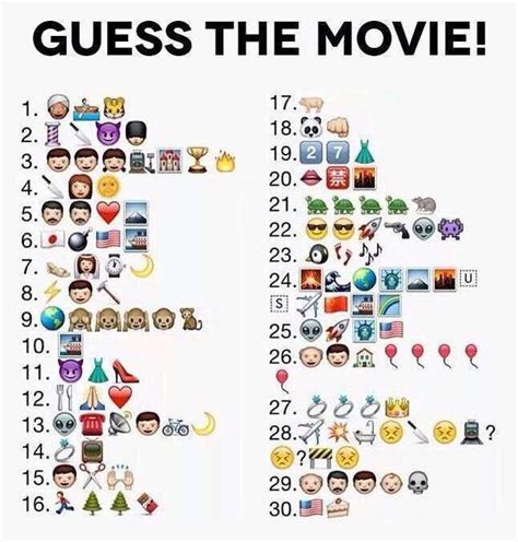 this is super fun emoji quiz guess the movie guess the emoji