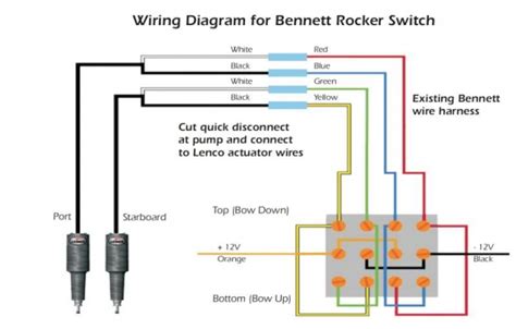 bennett trim tab rocker switch wiring diagram wiring diagram