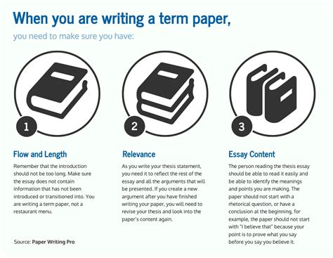 discover   write  term paper  find  examples paperwritingpro