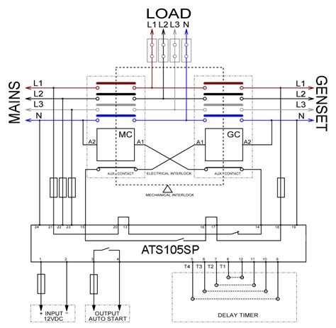 view wiring diagram generac generator pics wiring consultants