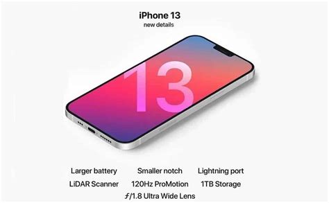 Iphone 13 Renders Small Notch And Narrow Bezels