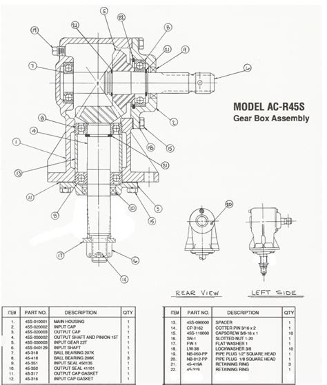 rotary cutter bush hog  page  tractorbynet