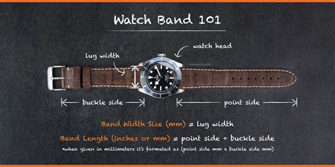 band measuring guide