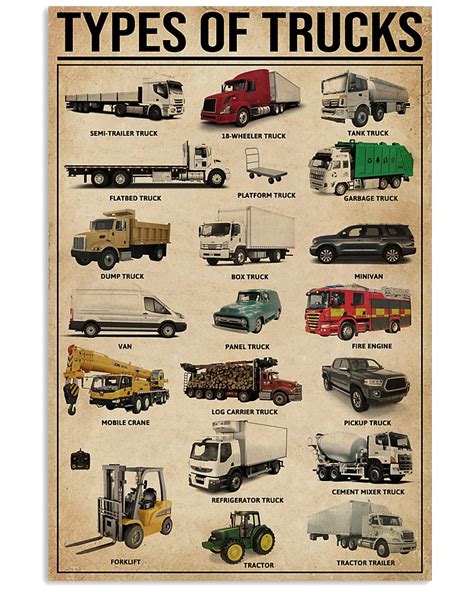 types  trucks