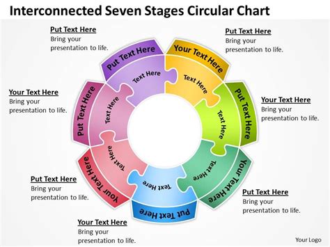 Business Process Diagram Visio Seven Stages Circular Chart Sexiz Pix