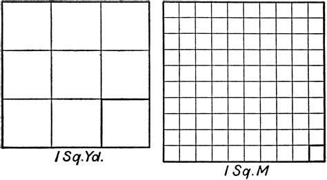 comparison  units  square measure clipart