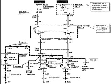 ford  headlight wiring diagram wiring diagram