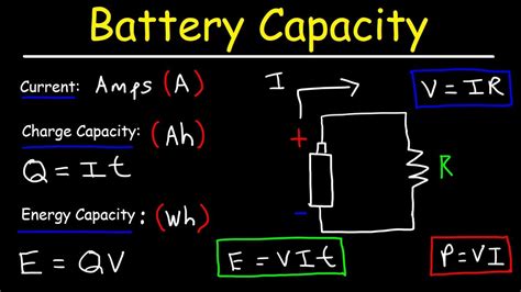 battery capacity amp hours mah  watt hours youtube
