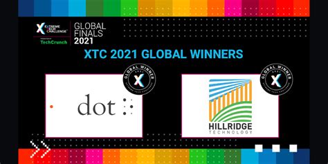 Dot Inc And Hillridge Technology Crowned Global Winners At Xtc 2021