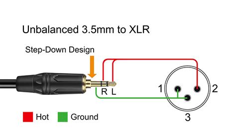 stereo xlr wiring diagram wiring diagram