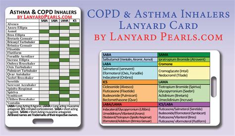 printable nursing reference cards tutoreorg