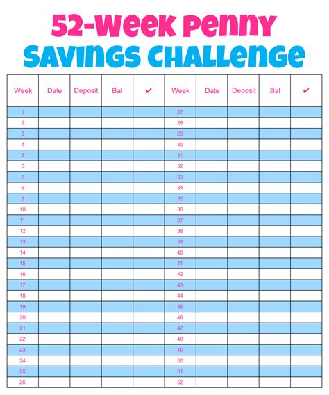 penny savings challenge  printable