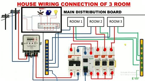 home wiring connection  speaker wiring diagram  connection guide  basics