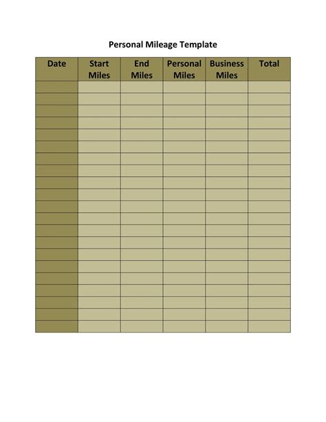 printable mileage log templates  template lab