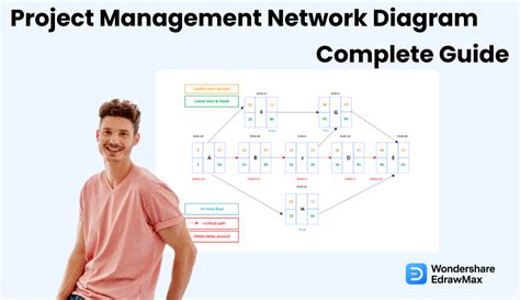 project management network diagram complete guide edrawmax