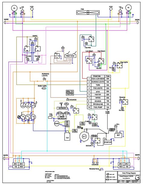 case  starter electrical wiring diagram