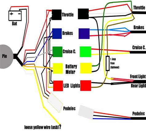 razor electric bike wiring diagram clipart