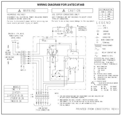 company air handler wiring diagram drivenheisenberg