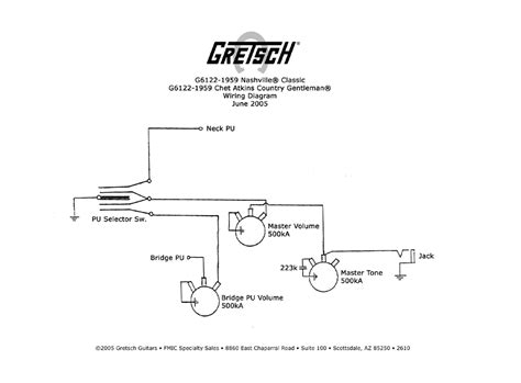 gretsch  guitar wiring diagram manualslib
