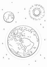 Coloring Pages Earth Sun Eclipse Solar Moon Planets Lunar Sheets Printable Kids Worksheets Choose Board Space Print sketch template