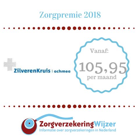 zorgverzekeraar zilveren kruis komt met minimale stijging zorgverzekeringwijzernl