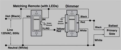 dimmer switches wiring diagram cadicians blog